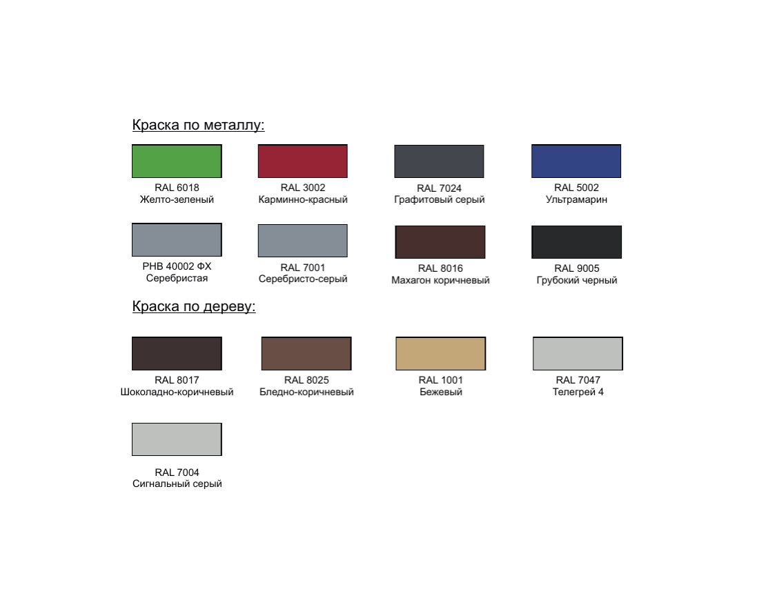 Пергола Аккорд с поликарбонатом - вид 2