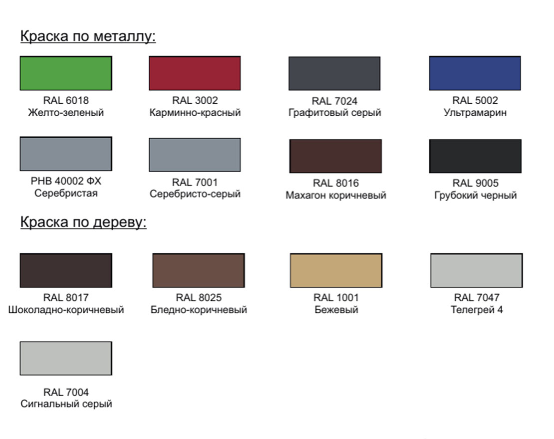 Песочница Клад чисел-1 (с грибом) - вид 4